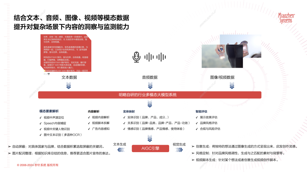 重慶市與北京航空航天大學(xué)簽署戰(zhàn)略合作協(xié)議| 我司...